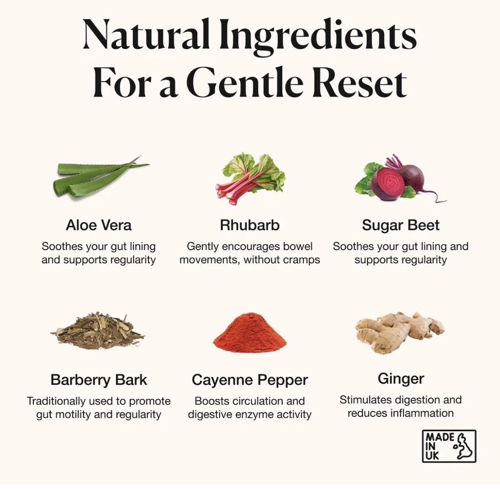 WildGut Colon Reset Herbal Supplement – 60 Capsules | Made in the UK | Natural Ingredients